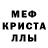 МЕТАДОН мёд Mark Jenkins